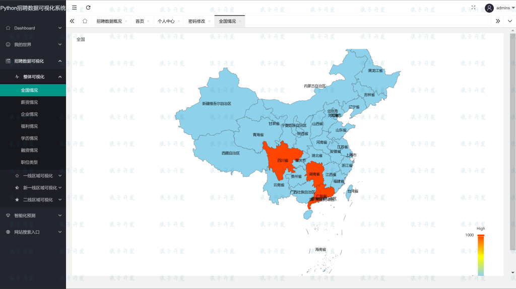 图片[11]-Python爬虫+可视化分析技术实现招聘网站岗位数据抓取与分析推荐系统-软件开发指导