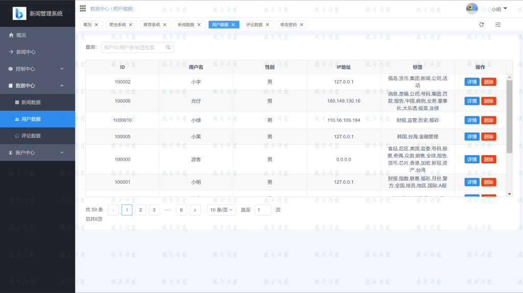 图片[11]-python 爬虫与协同过滤的新闻推荐系统-软件开发指导