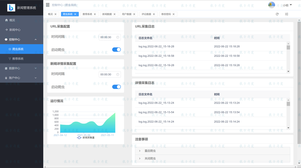 图片[8]-python 爬虫与协同过滤的新闻推荐系统-软件开发指导