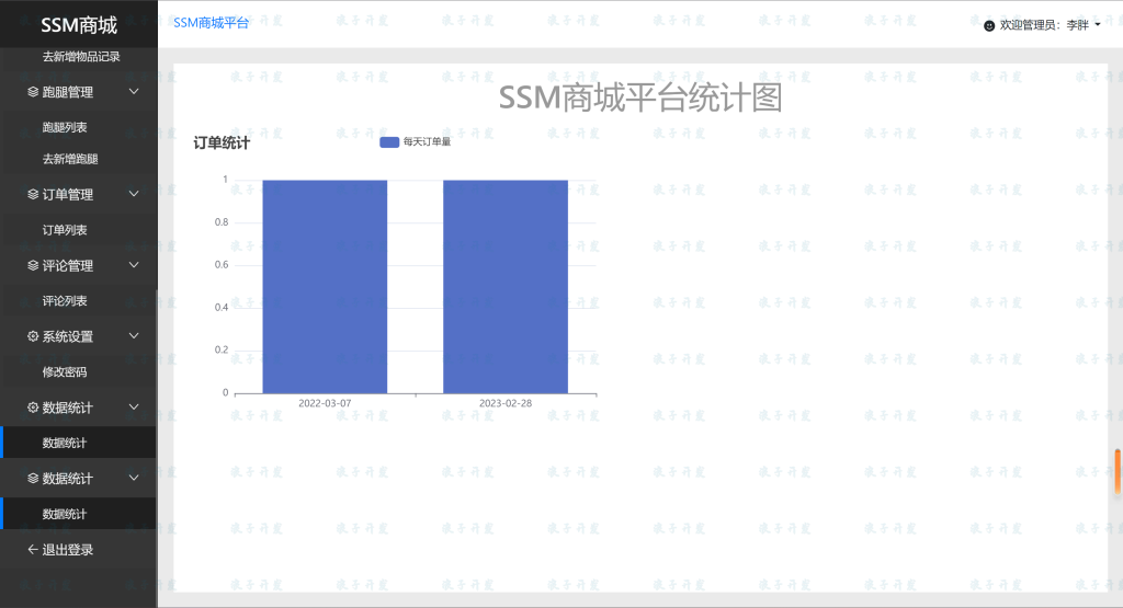 图片[10]-SSM二手交易商城（用户可发布商品）-软件开发指导