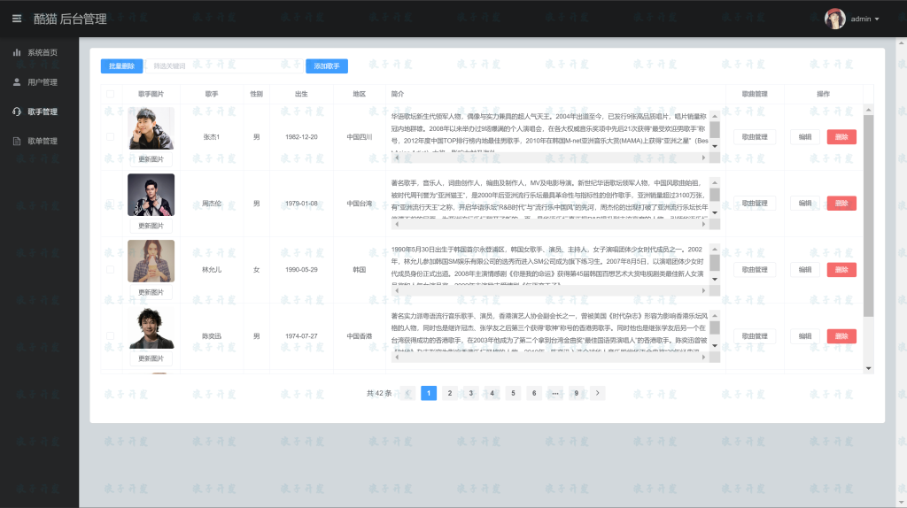 图片[12]-Springboot音乐推荐系统-软件开发指导