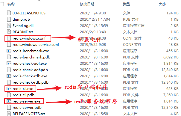 图片[2]-Redis下载和安装（Windows系统）-软件开发指导