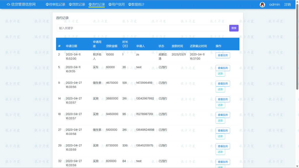 图片[10]-Django银行信贷管理系统（加权比重算法+随机森林、决策树等多种模型）-软件开发指导