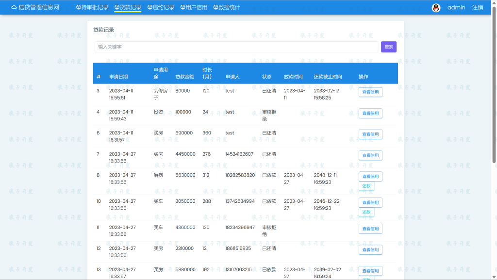 图片[9]-Django银行信贷管理系统（加权比重算法+随机森林、决策树等多种模型）-软件开发指导