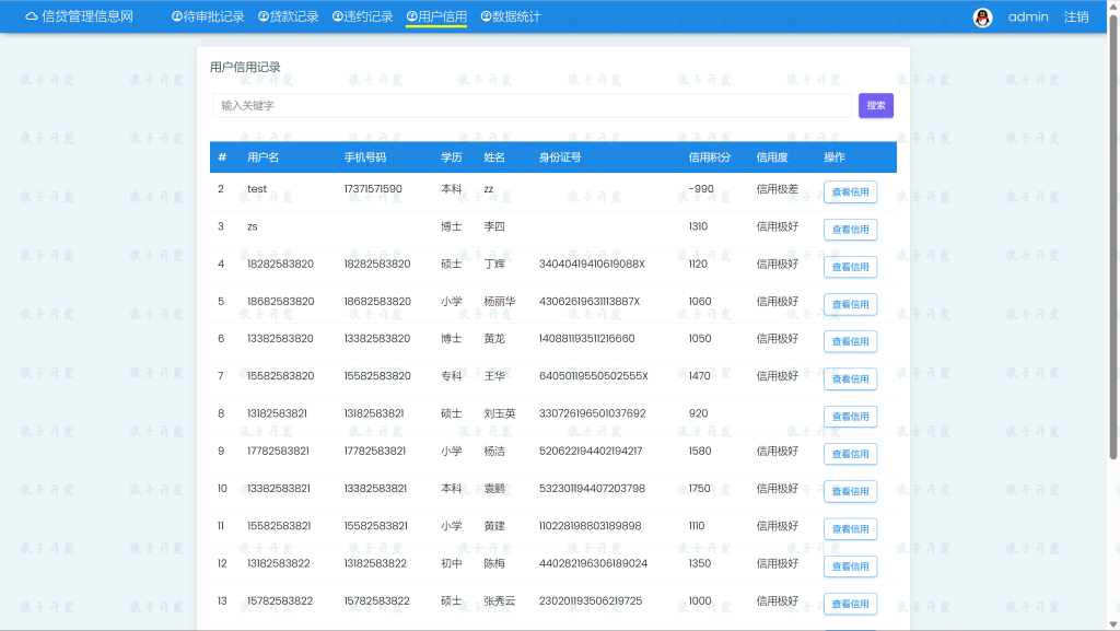 图片[7]-Django银行信贷管理系统（加权比重算法+随机森林、决策树等多种模型）-软件开发指导