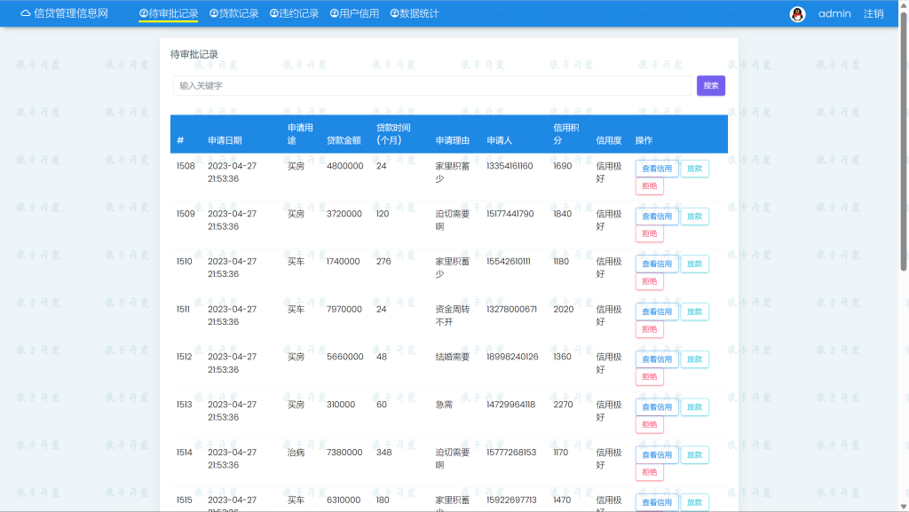 图片[8]-Django银行信贷管理系统（加权比重算法+随机森林、决策树等多种模型）-软件开发指导