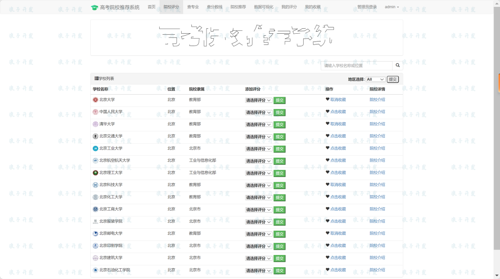 图片[3]-Django高考志愿推荐系统-软件开发指导