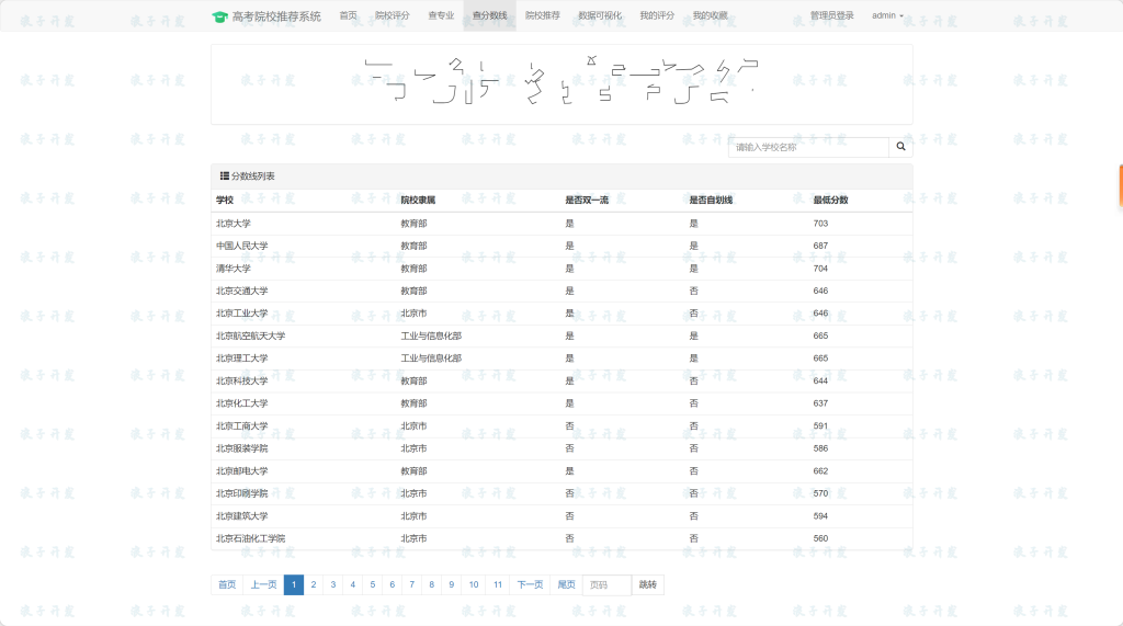 图片[4]-Django高考志愿推荐系统-软件开发指导