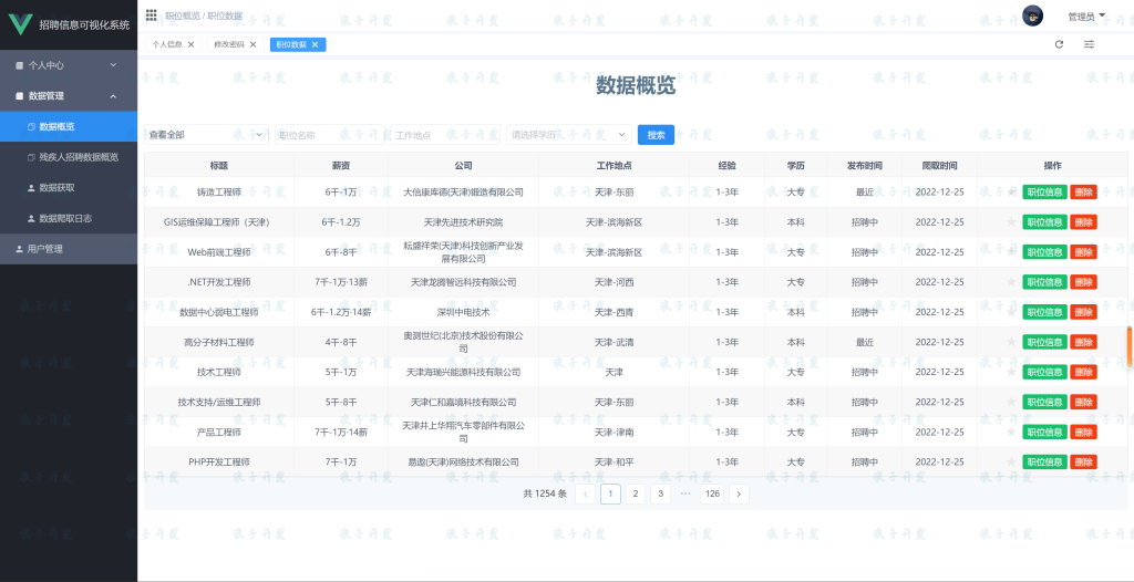 图片[3]-0089A招聘信息可视化系统-软件开发指导