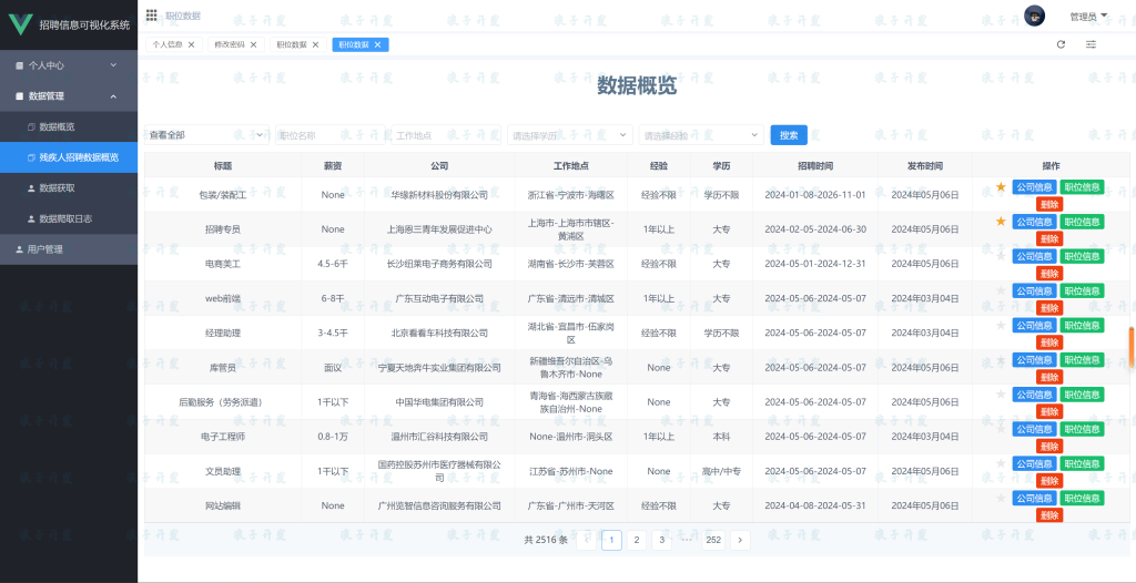 图片[4]-0089A招聘信息可视化系统-软件开发指导