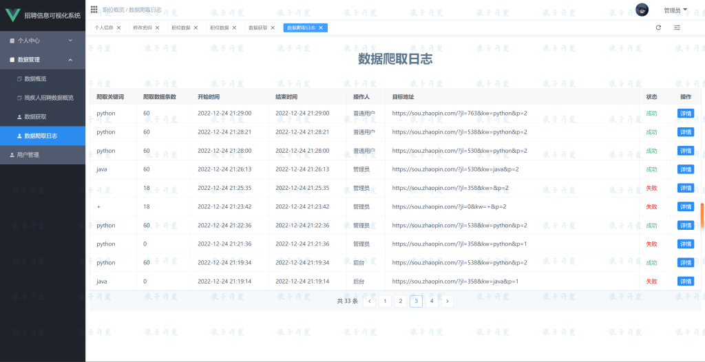 图片[6]-0089A招聘信息可视化系统-软件开发指导