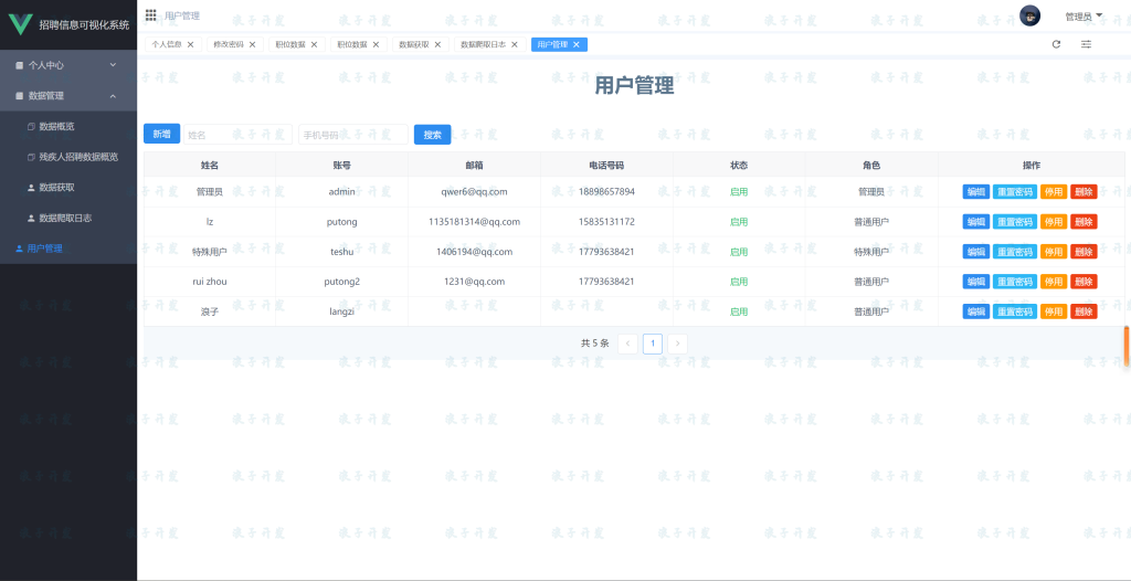 图片[7]-0089A招聘信息可视化系统-软件开发指导