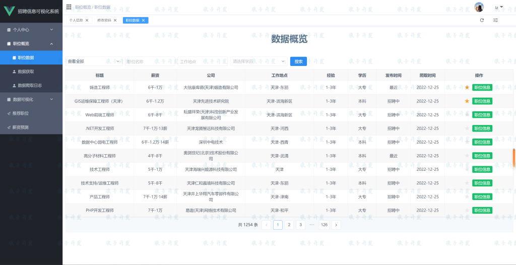 图片[10]-0089A招聘信息可视化系统-软件开发指导