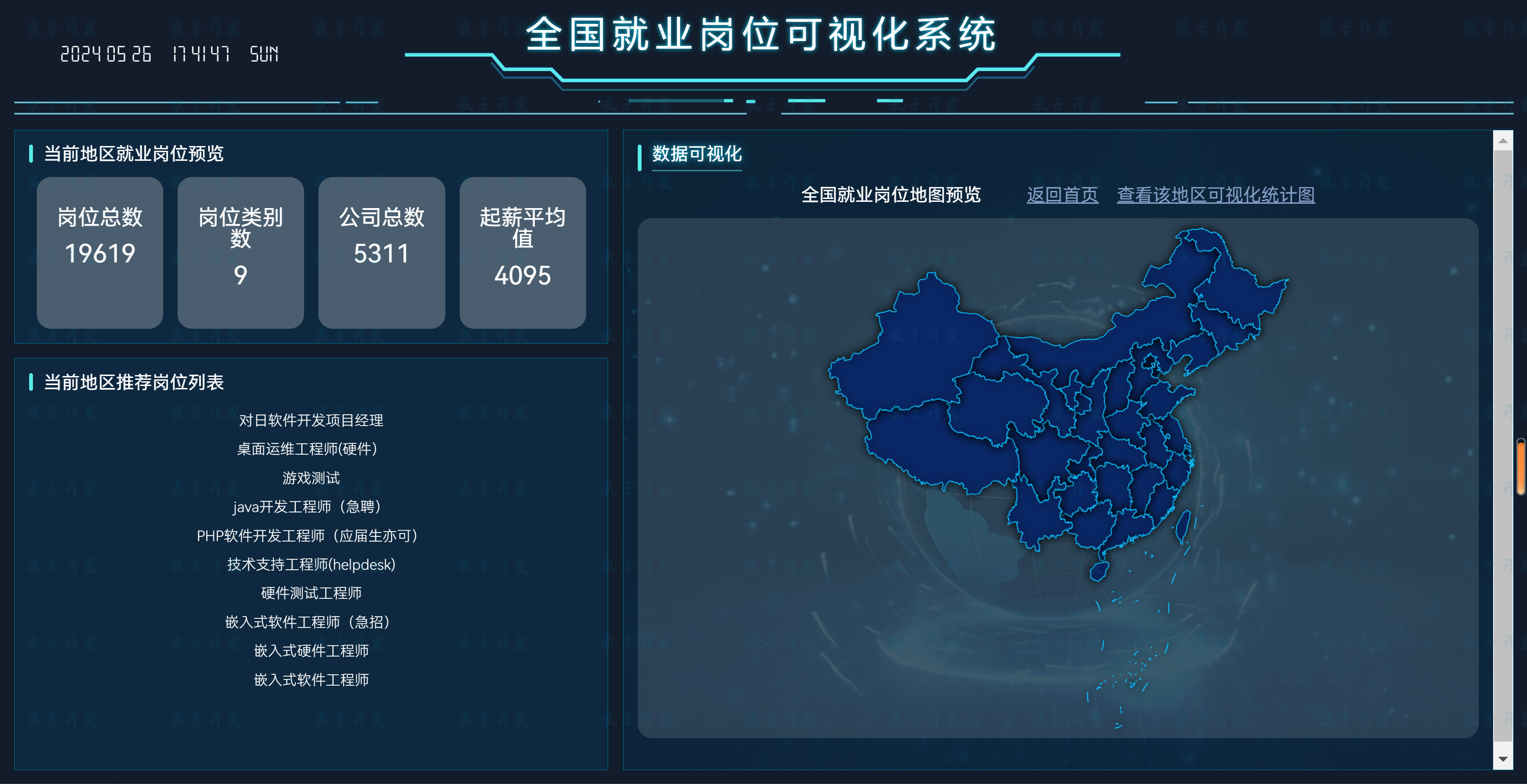 浪子开发-软件开发指导-程序讲解-服务器部署-本地搭建-java-python-php