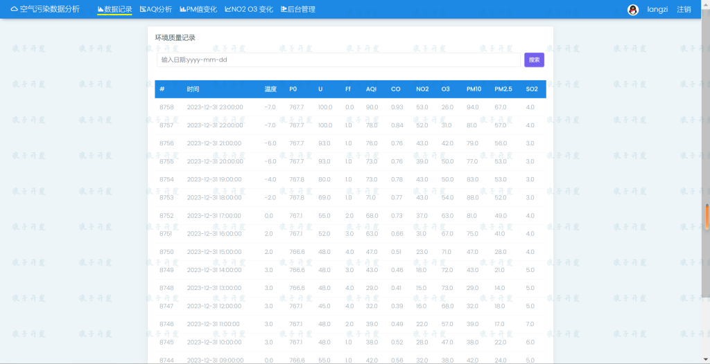 基于django空气污染数据分析-软件开发指导