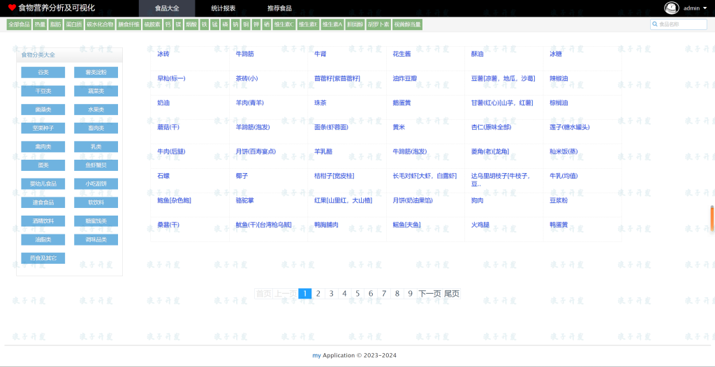 图片[2]-基于Django的食物营养成分分析及可视化推荐系统-软件开发指导