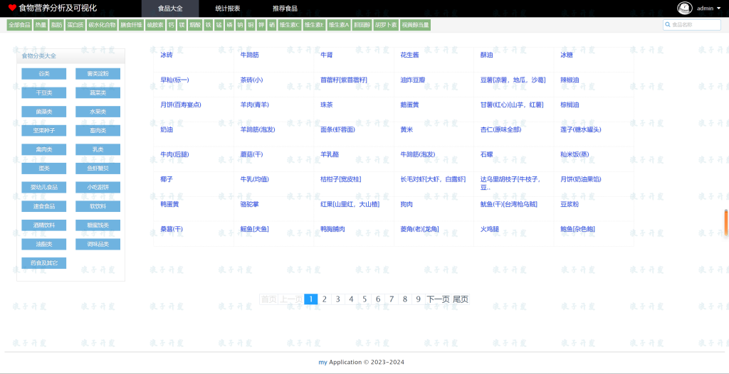 图片[4]-基于Django的食物营养成分分析及可视化推荐系统-软件开发指导