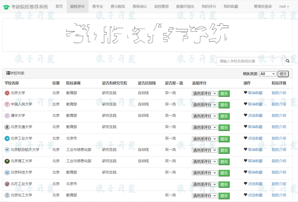 图片[6]-基于Django的考研院校可视化推荐系统-软件开发指导