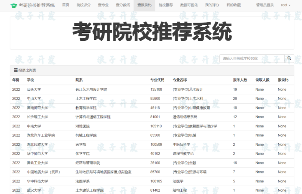 图片[9]-基于Django的考研院校可视化推荐系统-软件开发指导