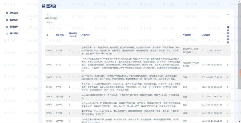 基于flask的商品评论可视化分析系统-软件开发指导