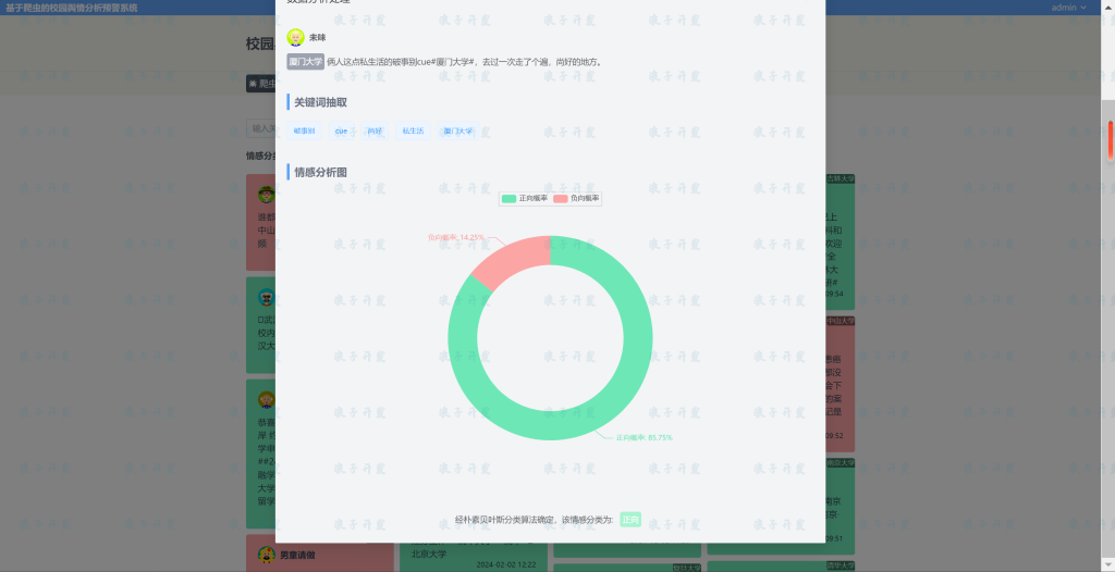 图片[2]-校园舆情分析预警系统-软件开发指导