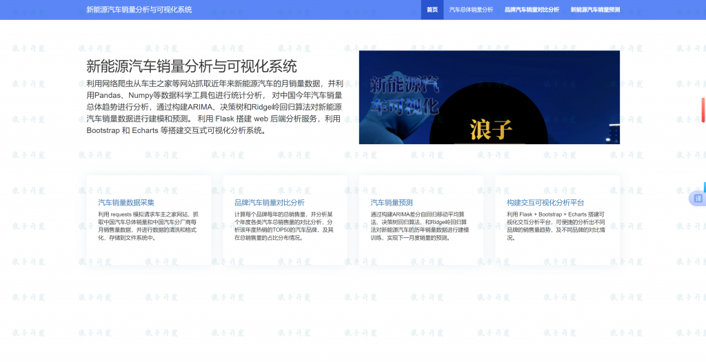 新能源汽车销售数据分析与可视化设计-软件开发指导